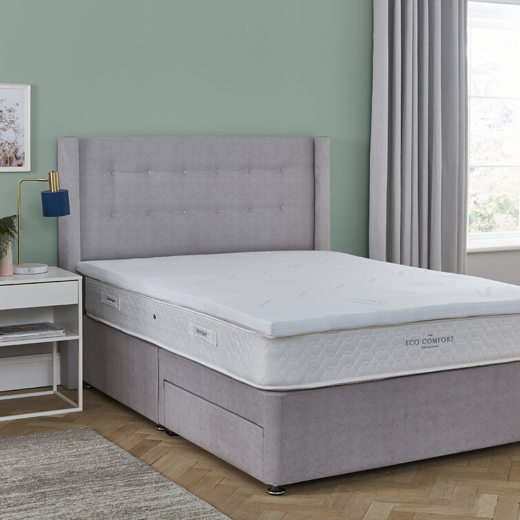 Wayfair store mattress pads